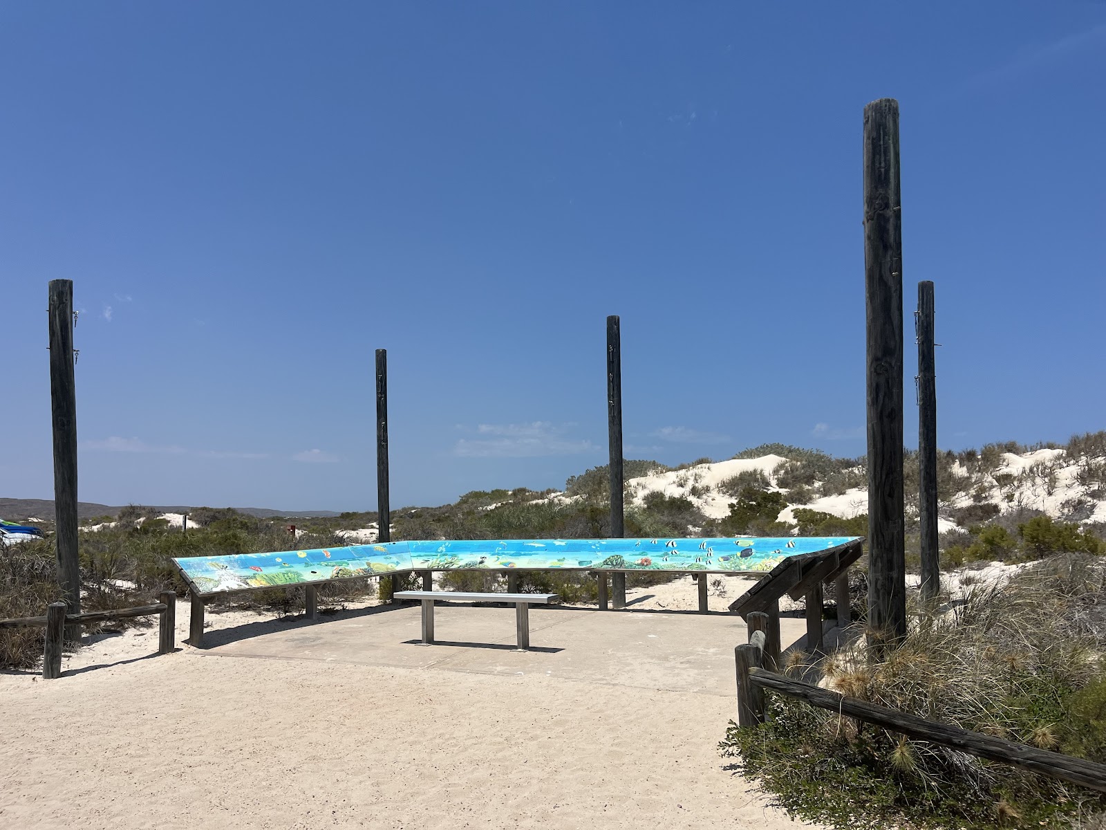 Turquoise Bay drift