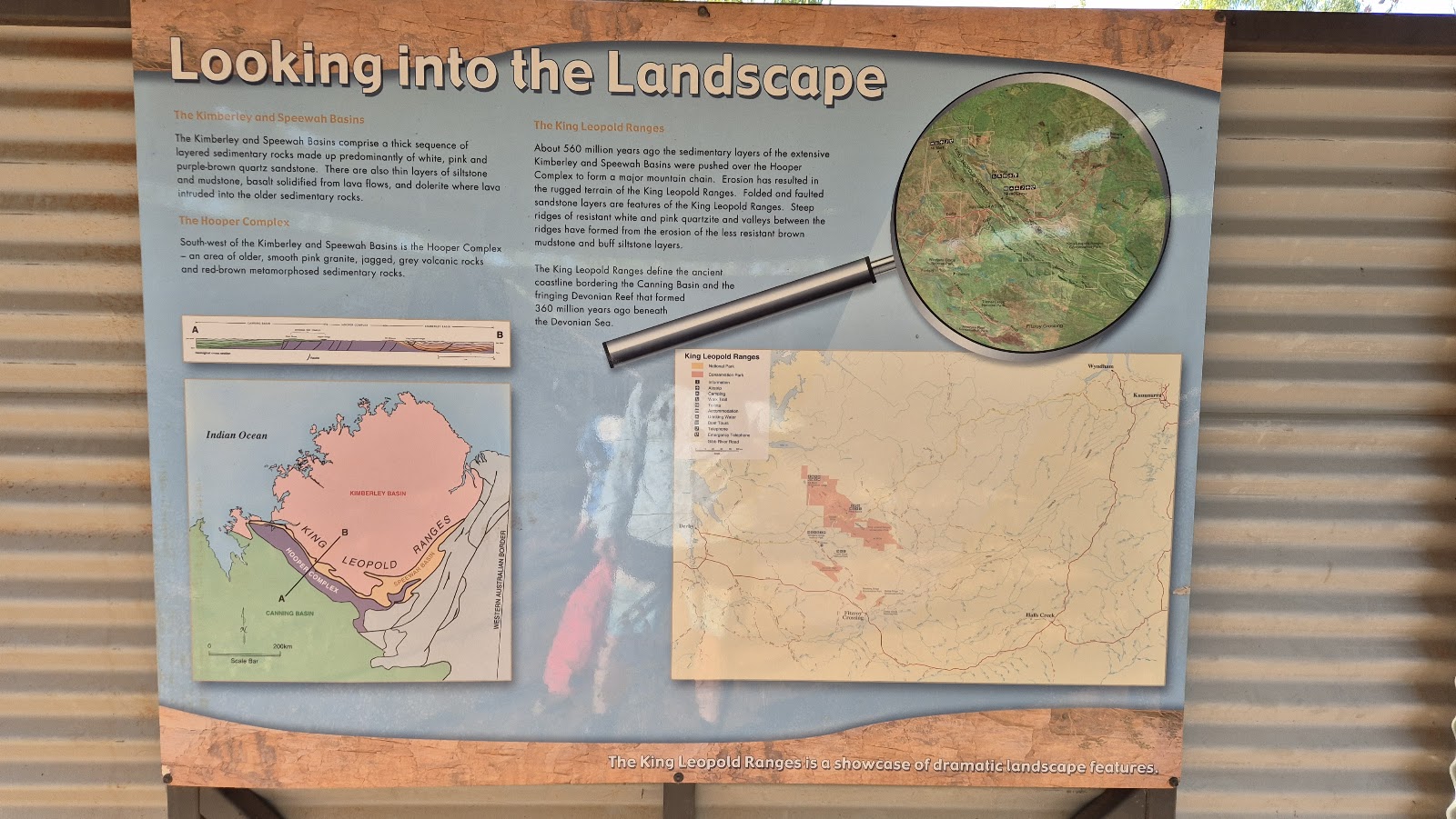 The Bottom Line on Kimberley Gorges